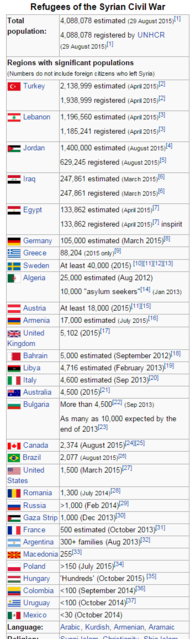 syrianrefugees.png