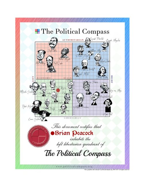 political_compass.jpg