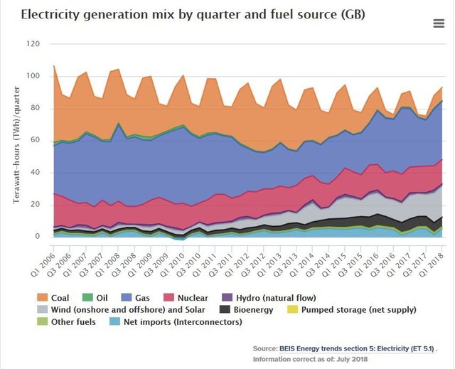 ukpower.jpg