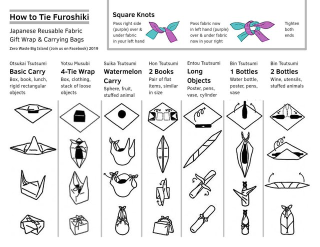 How to tie Furoshiki.jpg