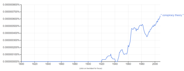 conspiracy theory.png