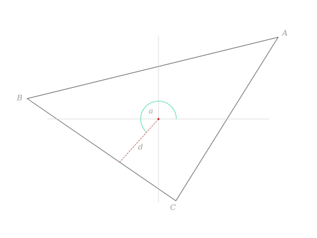 Figure_B.png (29.86 KiB) Viewed 5225 times Figure_B.png