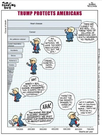 trump protects america.jpg