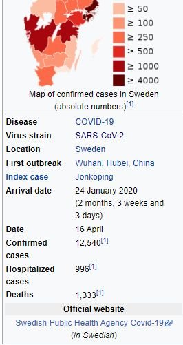 coronavirus sweden.jpg