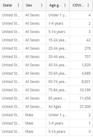 US Coronavirus deaths thru 4-25.jpg