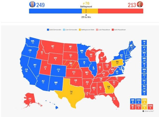 election pessimistic.jpg