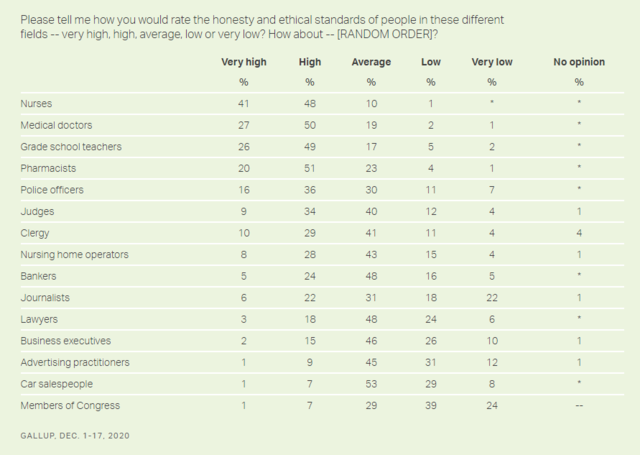 Gallup-Poll-2020.png