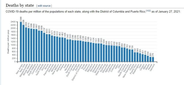 corona deaths states.jpg