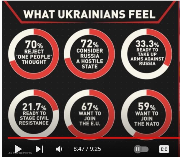 ukraine poll.jpg