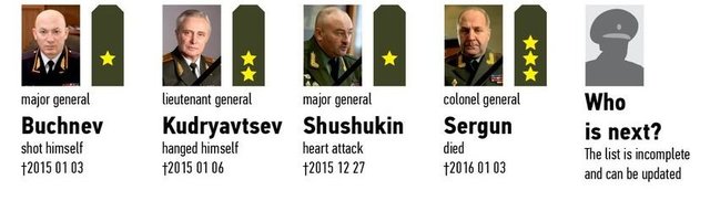 russian  generals 2.jpg