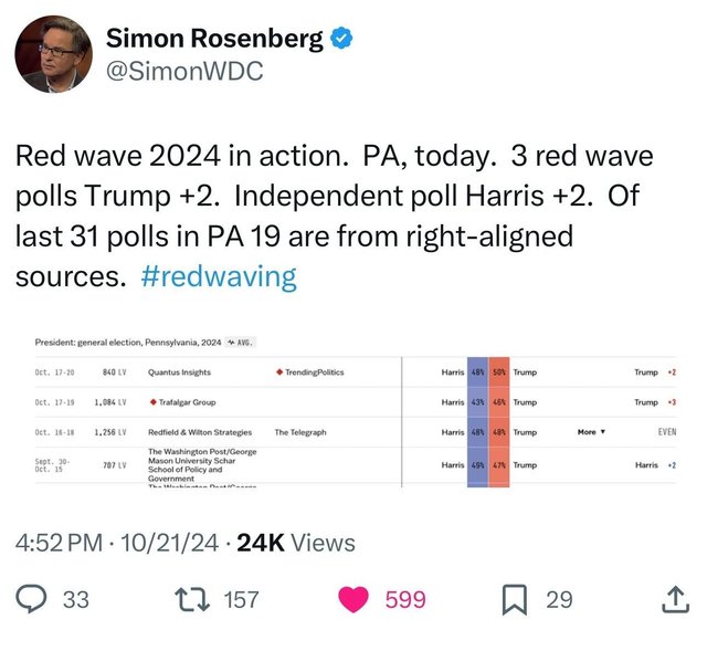 polls are rigged.jpg