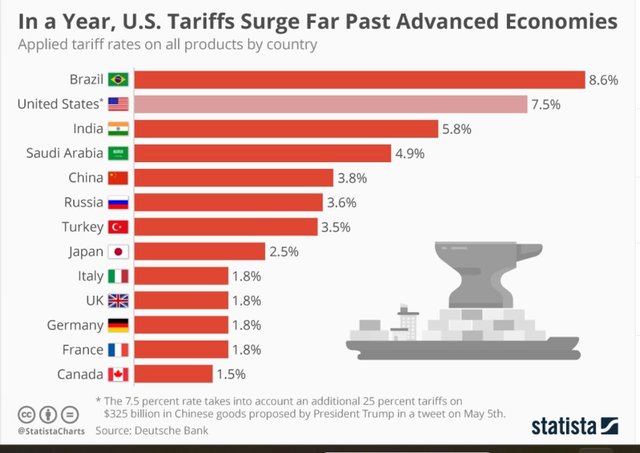 tariffs.jpg